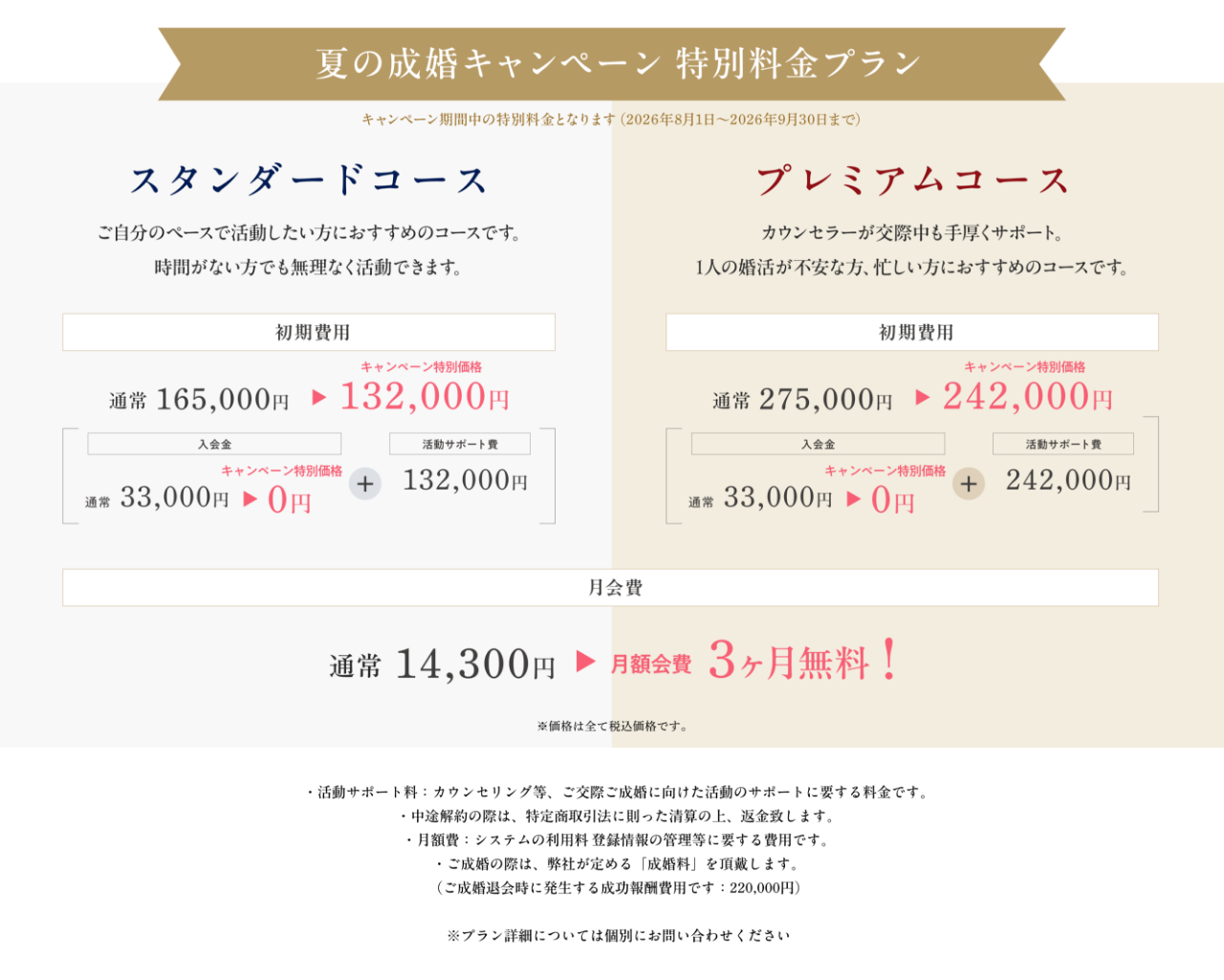 料金プラン