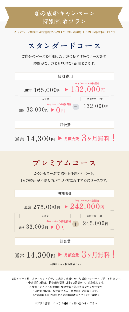 料金プラン