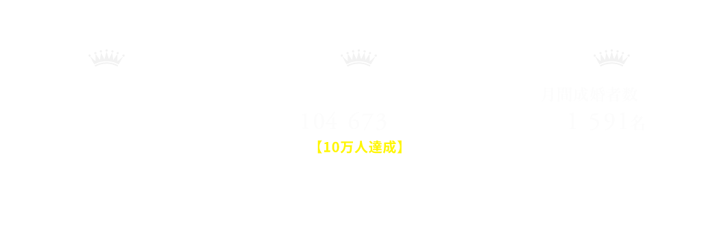 01 専科担任制 02 国内最大会員数のIBJ加盟※IBJ：日本結婚相談所連盟 03 月間成婚者数 約1,591人