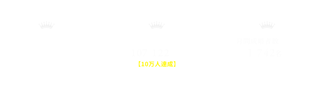 01 専科担任制 02 国内最大会員数のIBJ加盟※IBJ：日本結婚相談所連盟 03 月間成婚者数 約1,742人