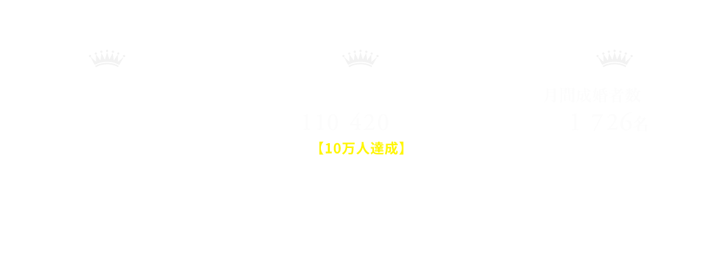 01 専科担任制 02 国内最大会員数のIBJ加盟※IBJ：日本結婚相談所連盟 03 月間成婚者数 約1,726人